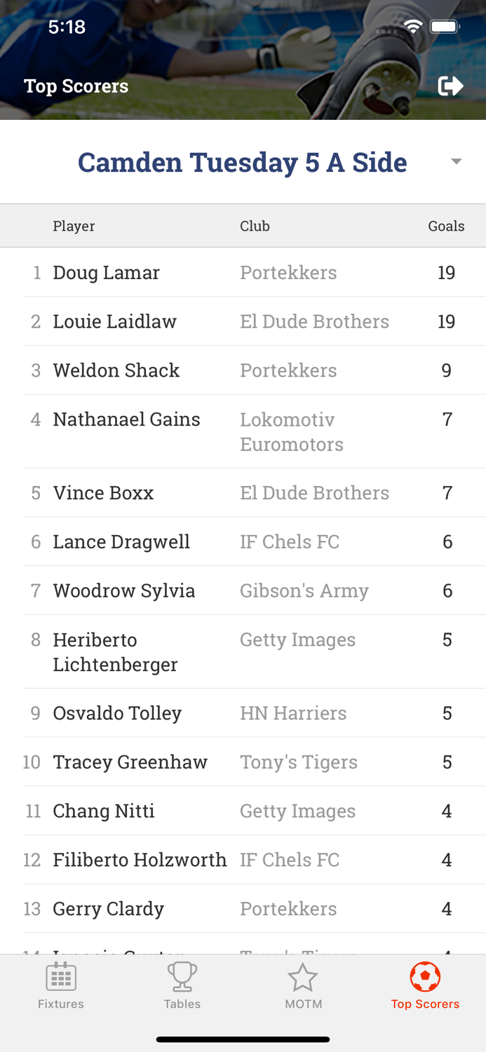 Playfiveaside Results App