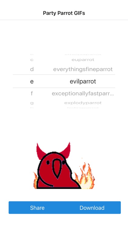 Party Parrot GIFs