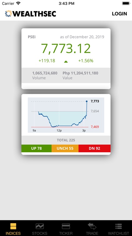 WealthSec