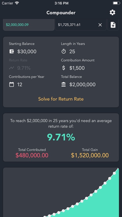 Compound Interest - Compounder