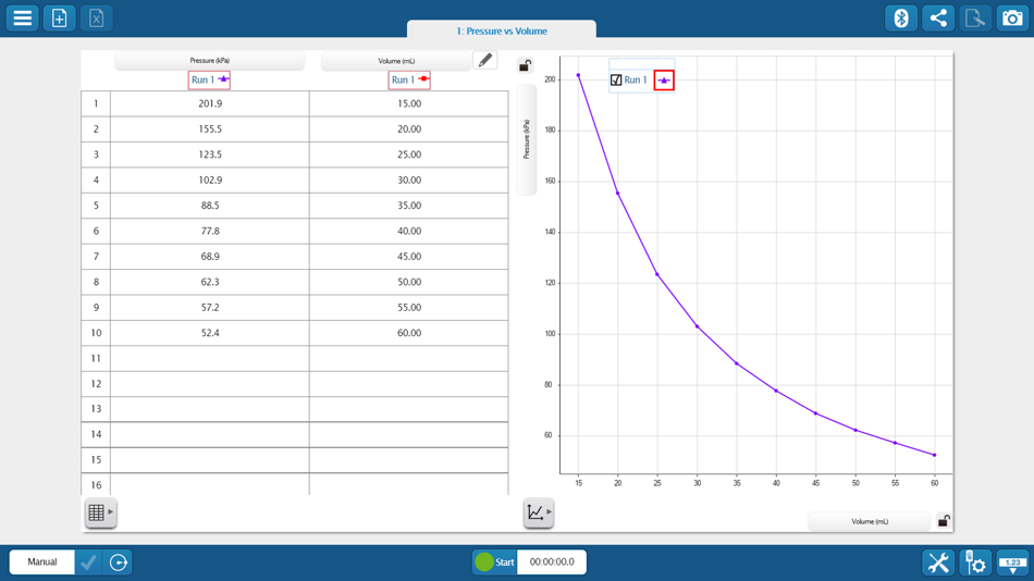 #4. SPARKvue (iOS) 由: PASCO scientific