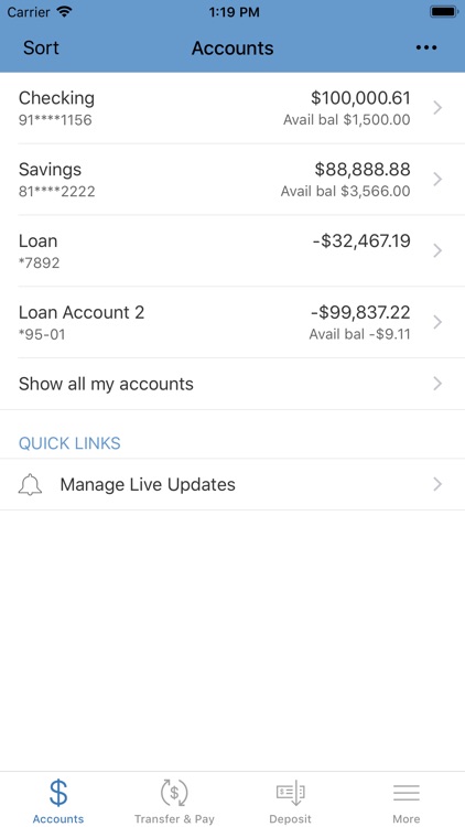 Citizens Bank & Trust Co. Mob.