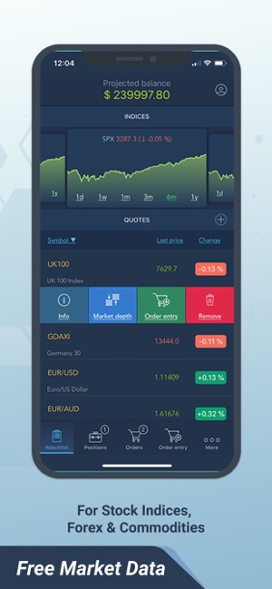 Clickfunders(圖6)-速報App