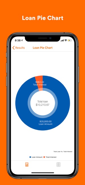 Loan Calculator & Manager(圖5)-速報App