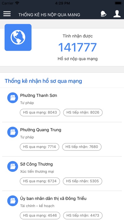 Dịch Vụ Công Quảng Ninh screenshot-4