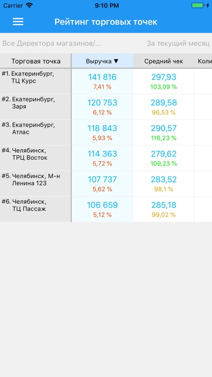 HEADO.Управление screenshot-3