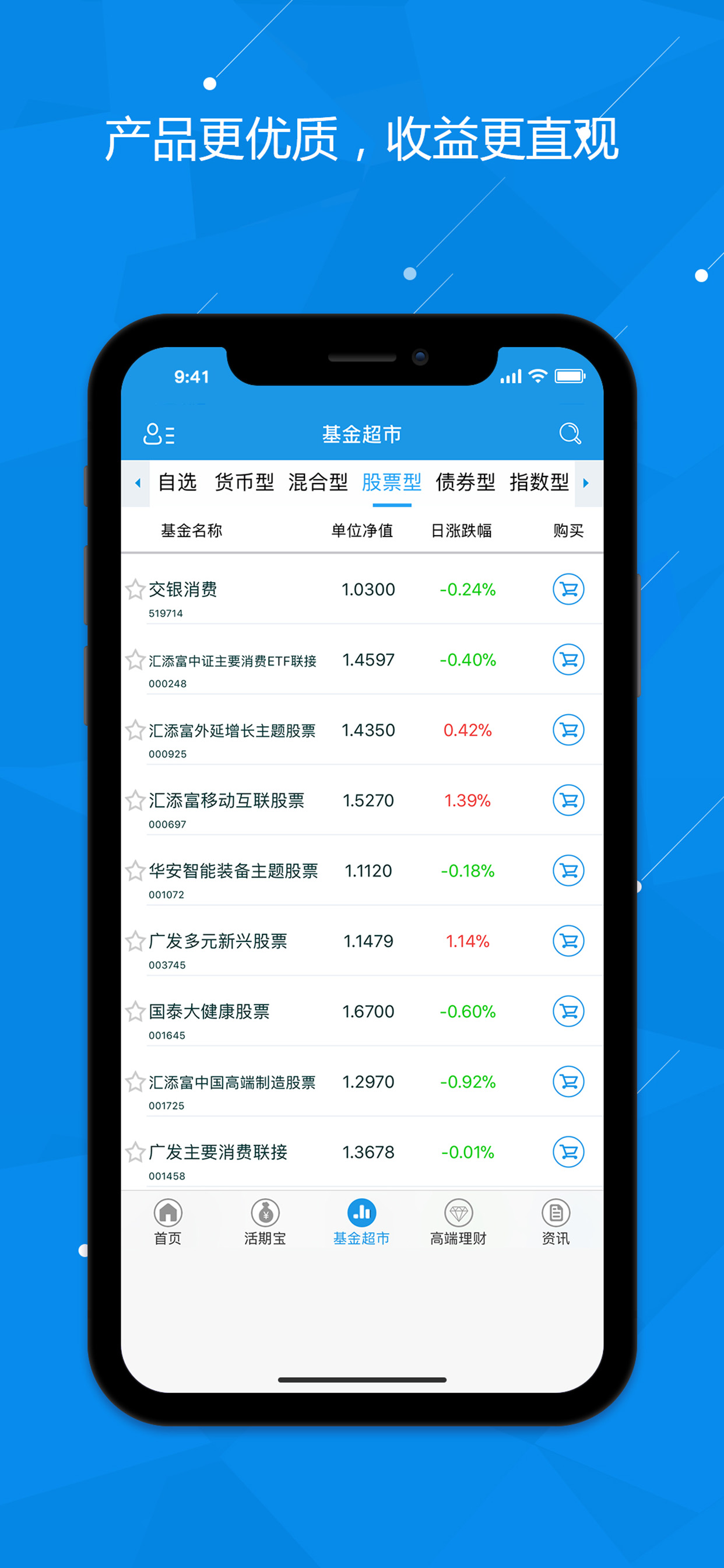 富济基金 screenshot 3