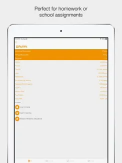 CalcuLatte iPad image 2