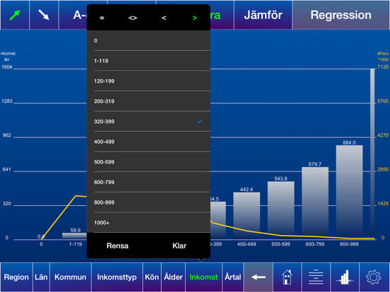 Screenshot #6 pour Inkomster och Skatter