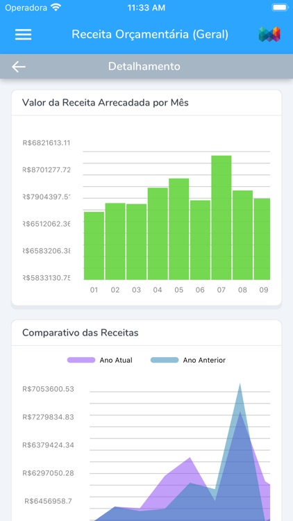 MegaGestão - Megasoft screenshot-3