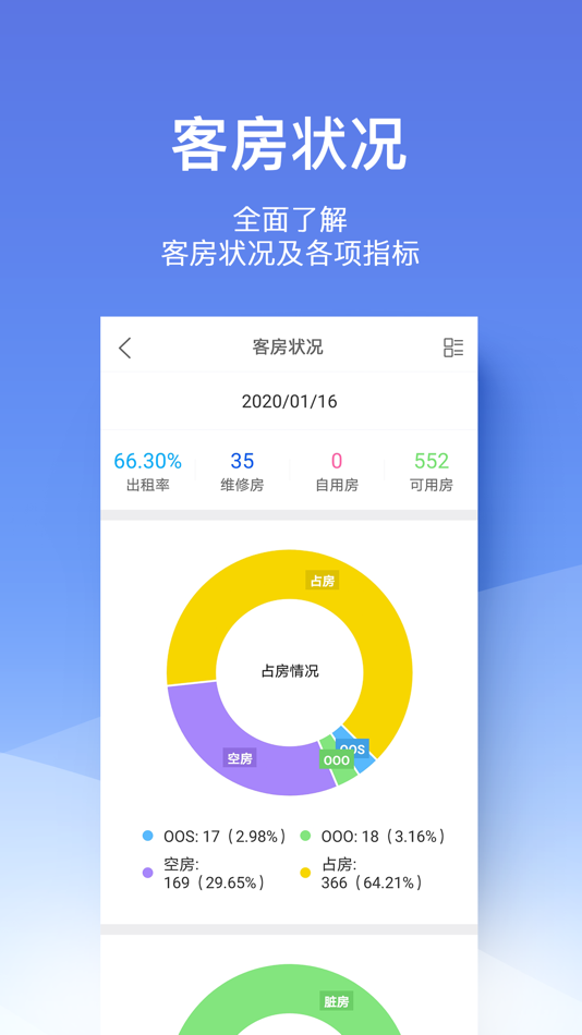 #4. 域道铃铃 (iOS) 由: 西藏域道云科技有限公司