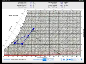 HVAC Psych HD screenshot #10 for iPad