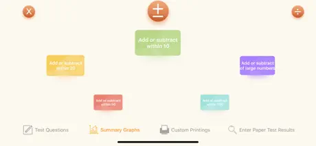 Basic Calculations