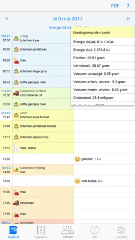 Game screenshot FoodSQCare apk