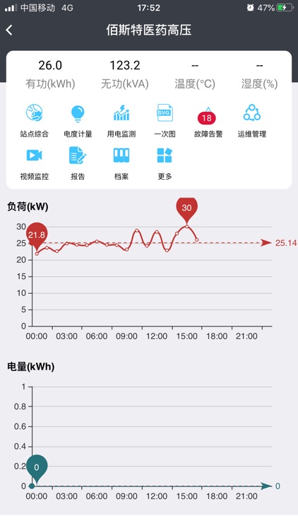 电医生 screenshot-3