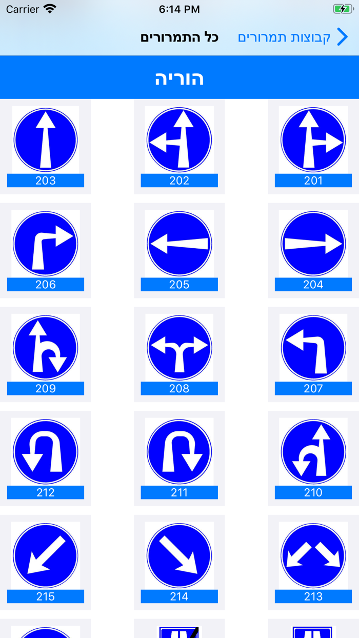 לימוד תאוריה אופניים חשמליים