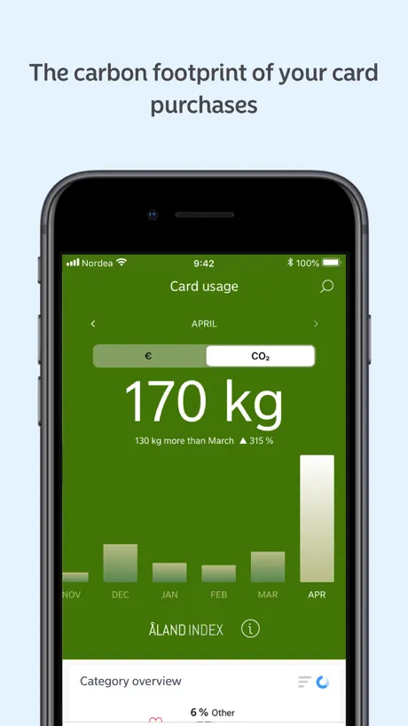 Nordea Wallet