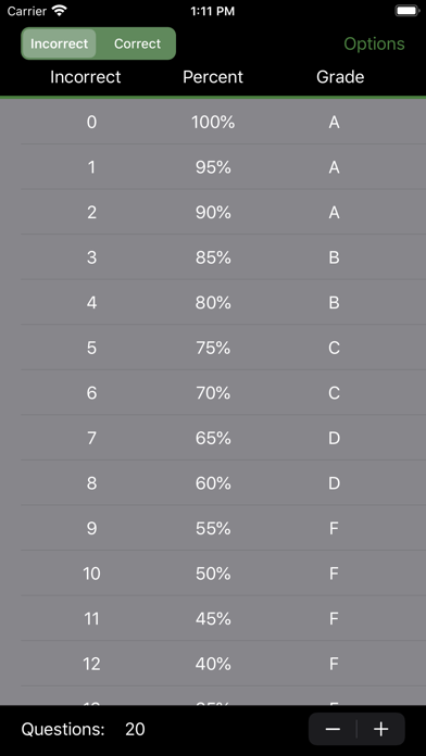 Screenshot #2 pour Grade Aid