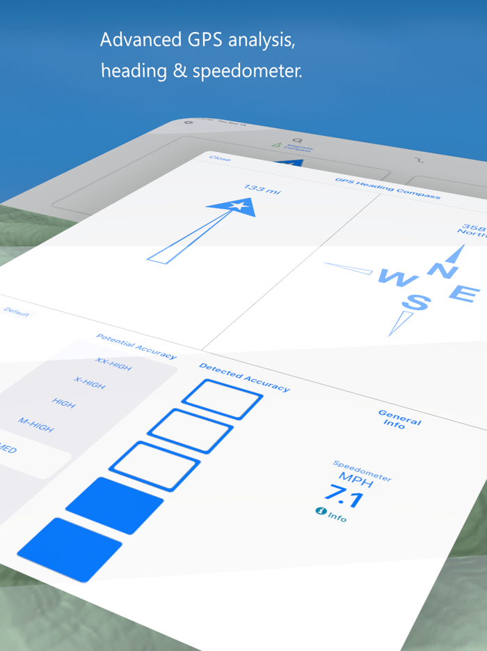 Northern Compass and Navigation