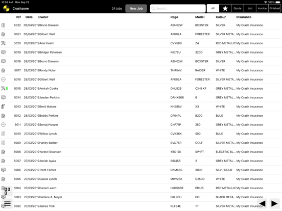 Screenshot #5 pour Crashzone for iPad