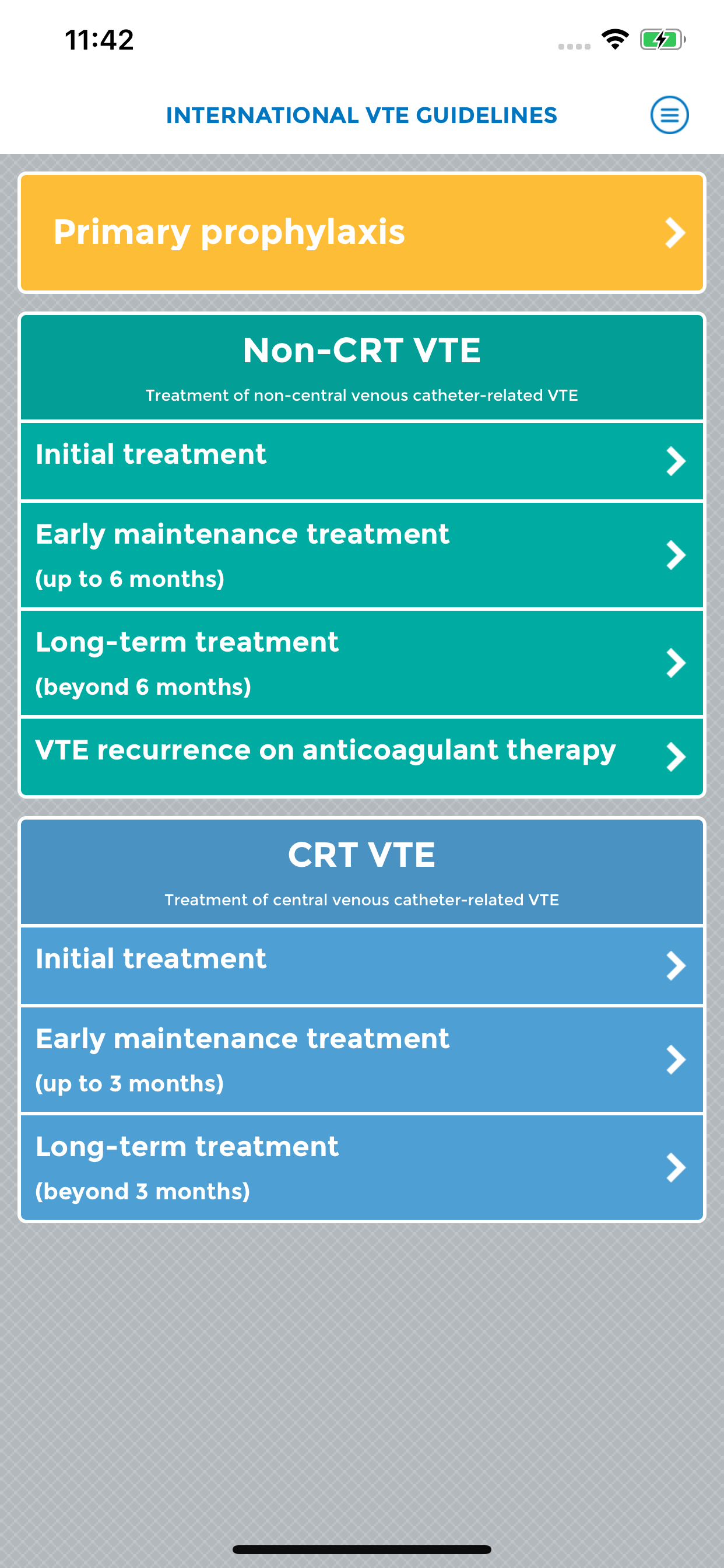 Int. VTE & Cancer Guidelines