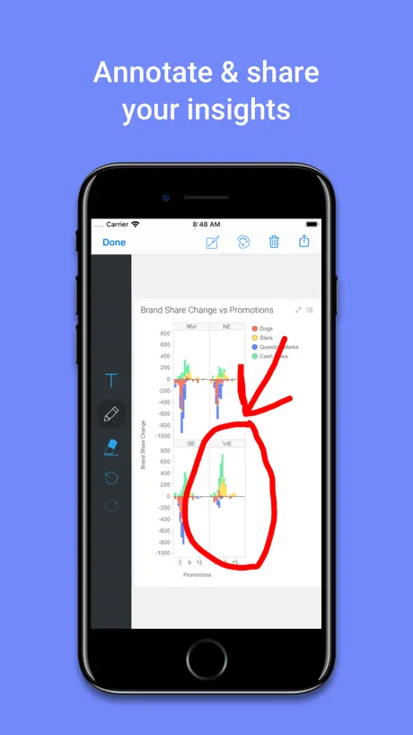 Spotfire Analytics