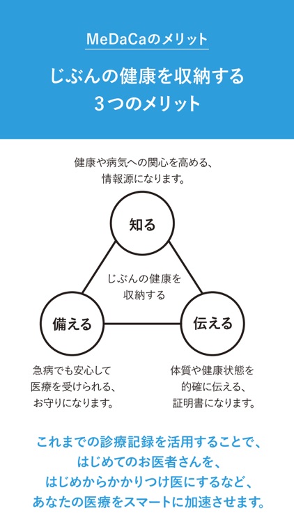 MeDaCa - 自分の健康を収納するアプリ screenshot-4