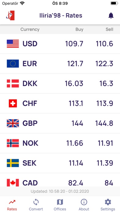 Iliria'98 Money Exchange iPhone screenshot 1 - Finance app