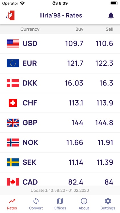 Iliria'98 Money Exchange