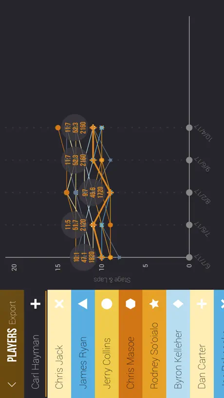 今治東中等教育学校サッカー部 公式アプリ