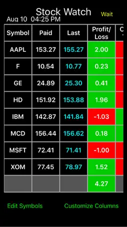 StockWatch US Markets screenshot 1