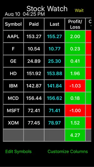 StockWatch US Markets screenshot 1