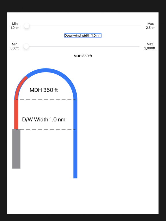 Screenshot #4 pour Minimum Circle