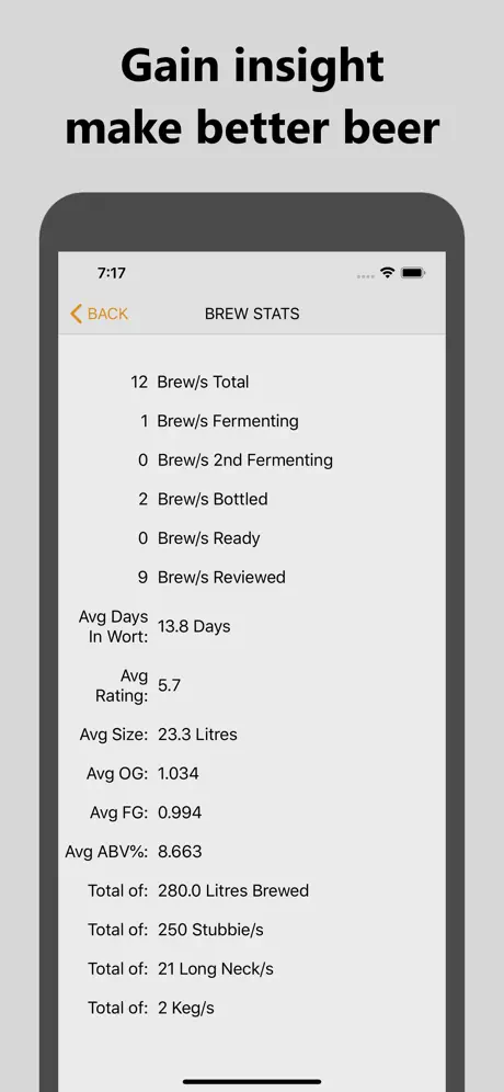 Brew Tracker