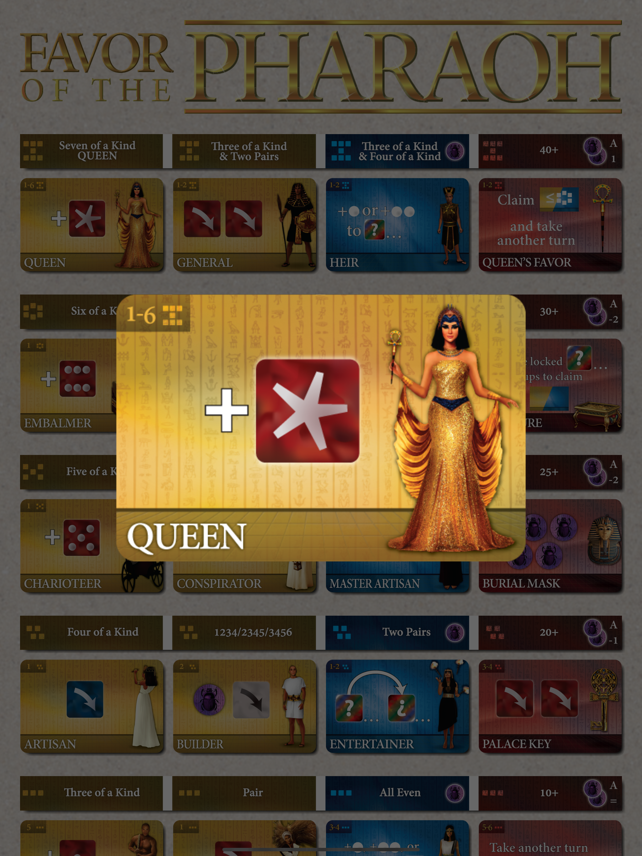 Favor of the Pharaoh