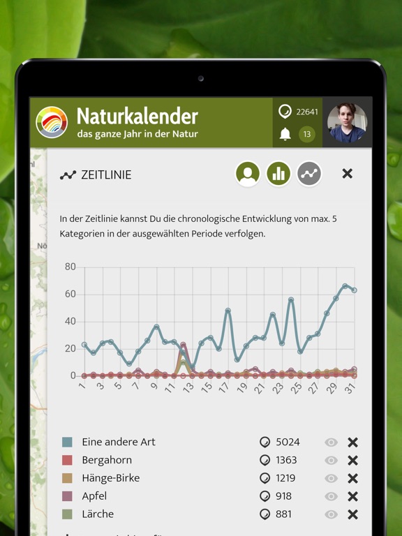 Nature's Calendar iPad screenshot
