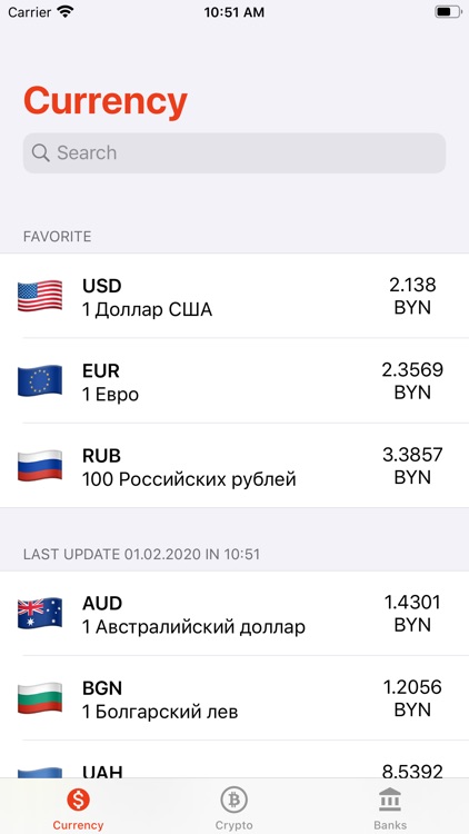 DayRate - Курс валют РБ