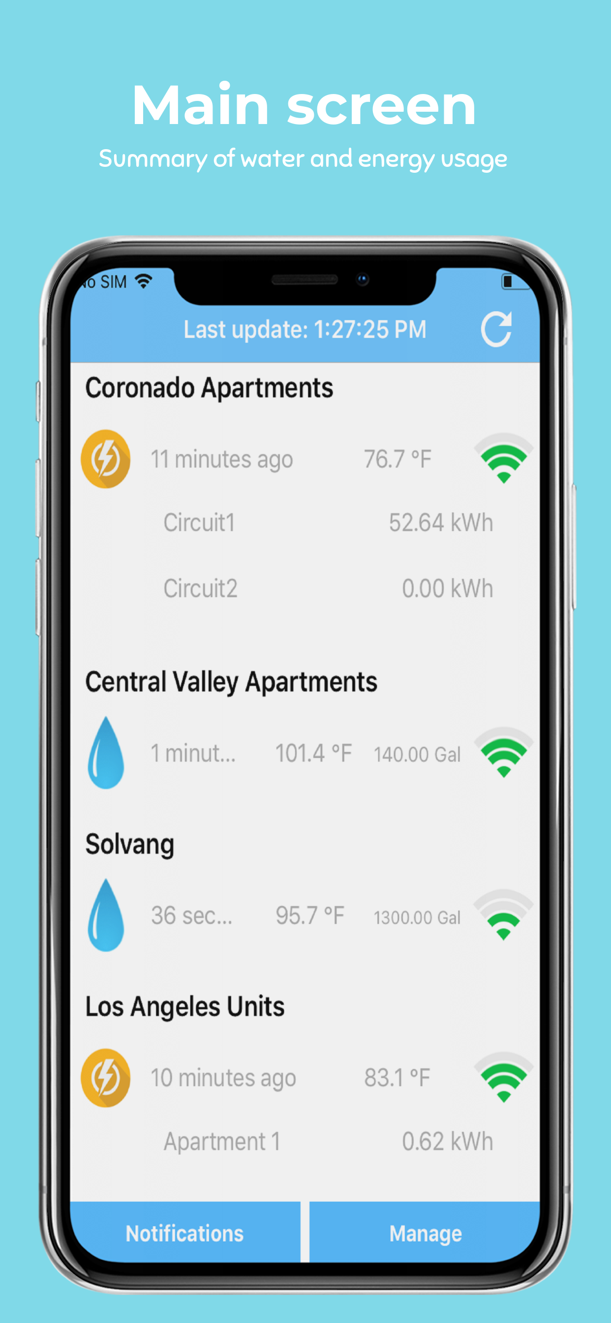 Water and Energy Tracker