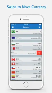 currency converter- foreign xe problems & solutions and troubleshooting guide - 2