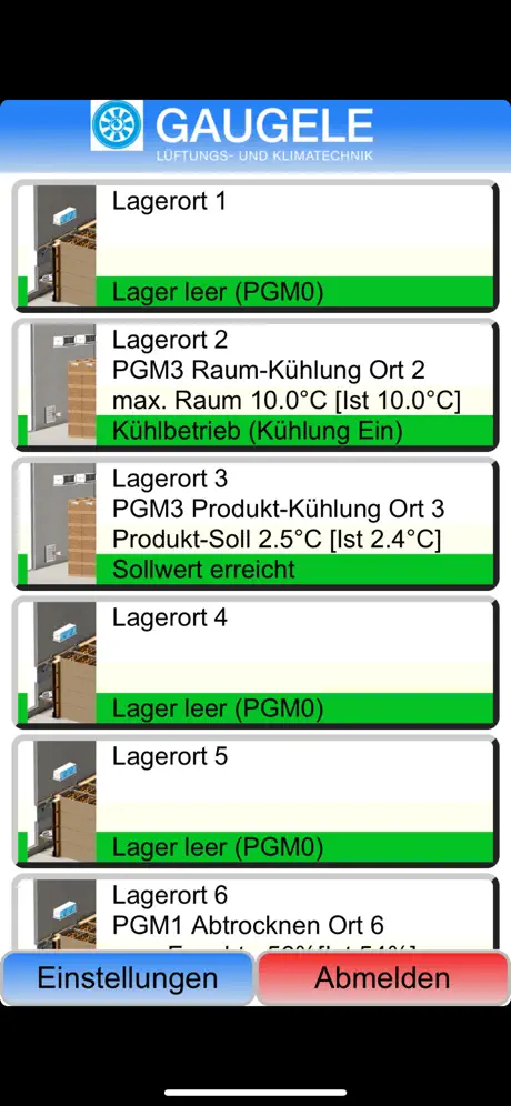 Gaugele TMC.10