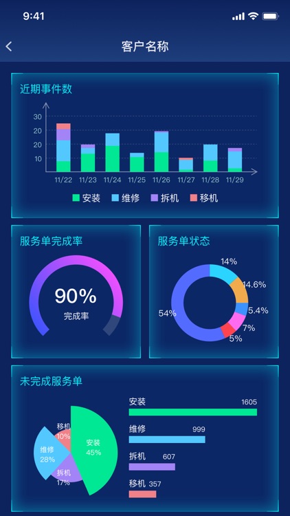 君昇运维监管 screenshot-4