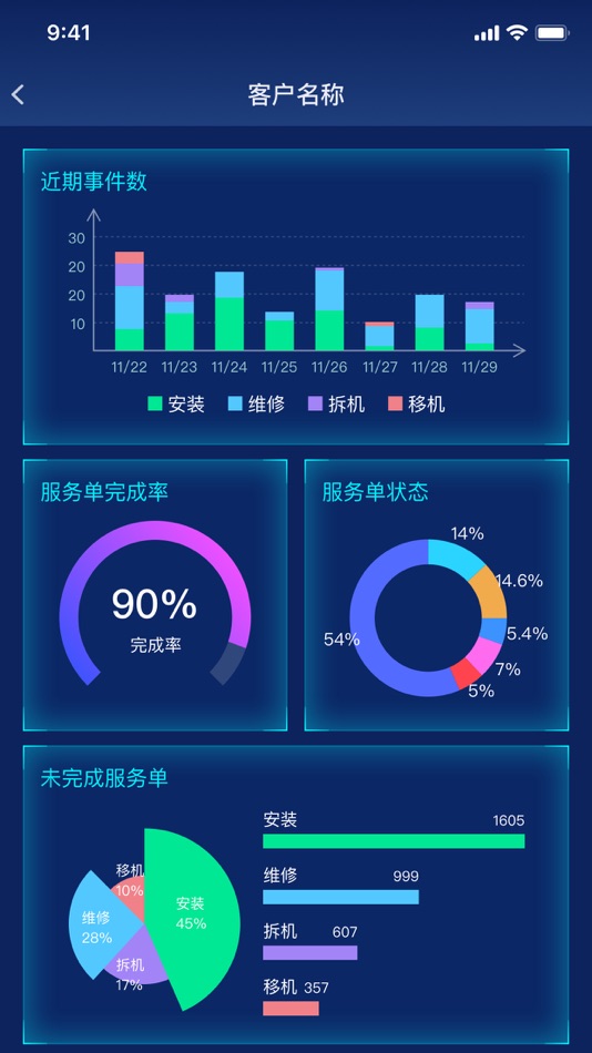 #5. 君昇运维监管 (iOS) بواسطة: 上海君昇电子信息工程有限公司