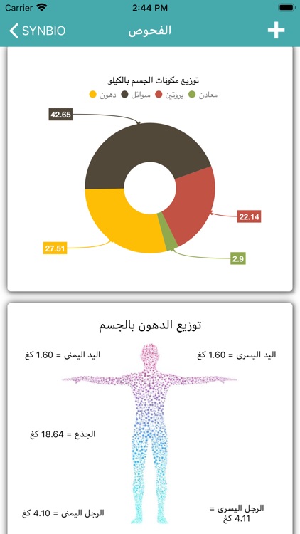 Synbio (رجيمك على مقاسك) screenshot-8