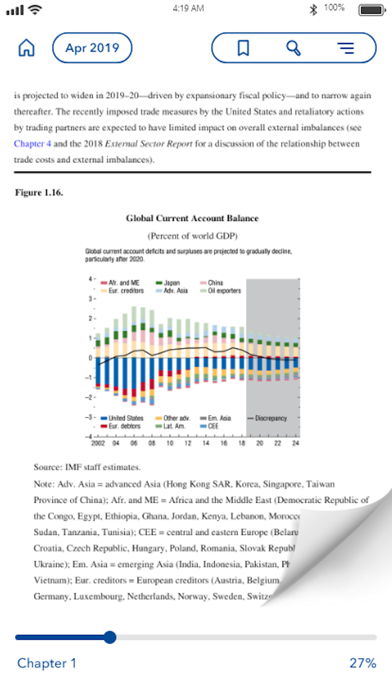 IMF Global Economic Reportsのおすすめ画像4