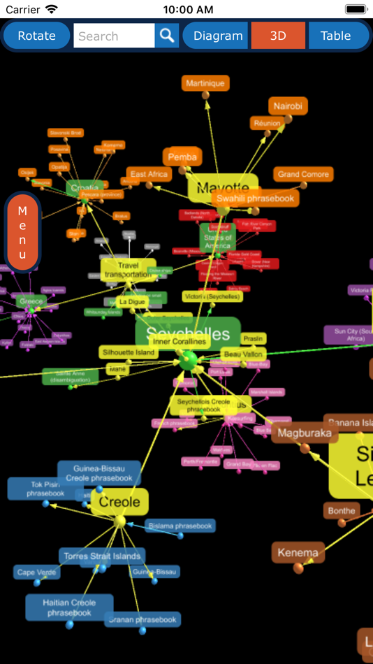 #1. KnowledgeBase Builder (iOS) 由: Ingo Straub