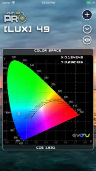 LightLAB PRO iphone bilder 3