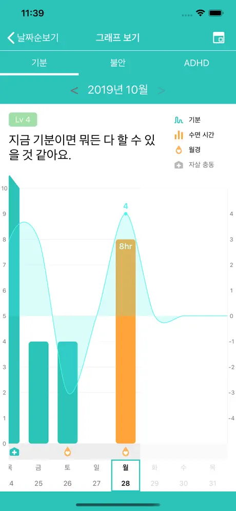 브레인맵