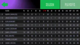 Game screenshot Baseball General Manager hack