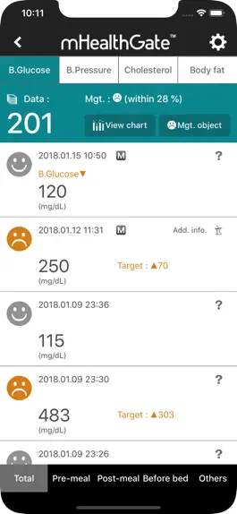 Game screenshot mHealthGate hack