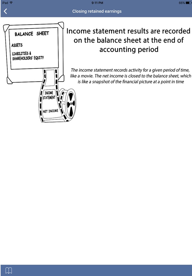 Accounting Flashcards screenshot 2